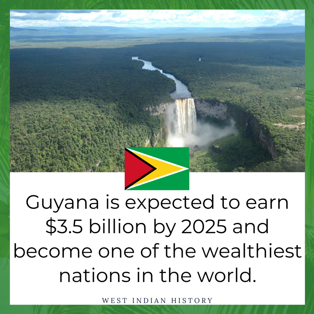 Guyana Oil Update April 2022